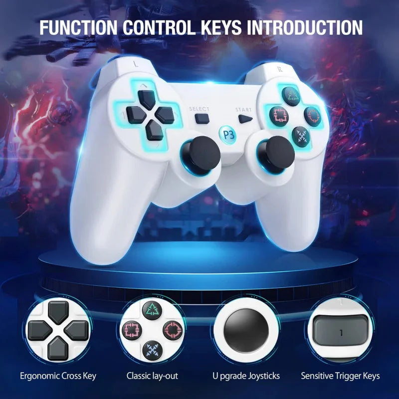 Wireless No-Delay Game Controller