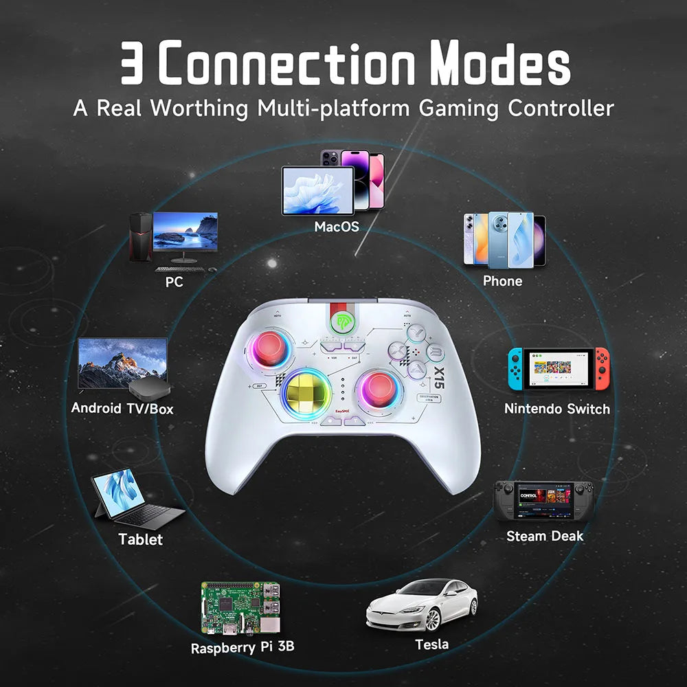 EasySMX X15 Wireless PC Controller