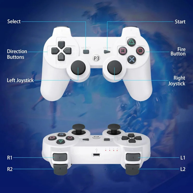 Wireless No-Delay Game Controller