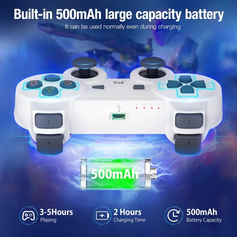 Wireless No-Delay Game Controller