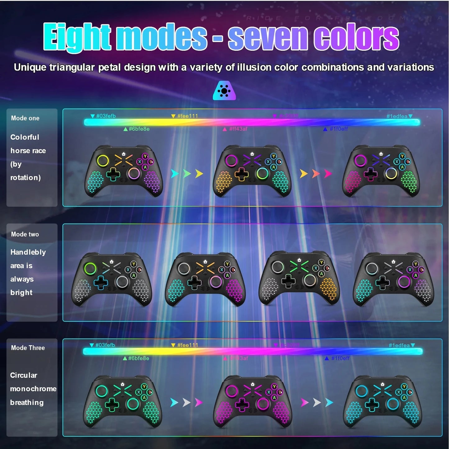 Wireless Xbox One Controller
